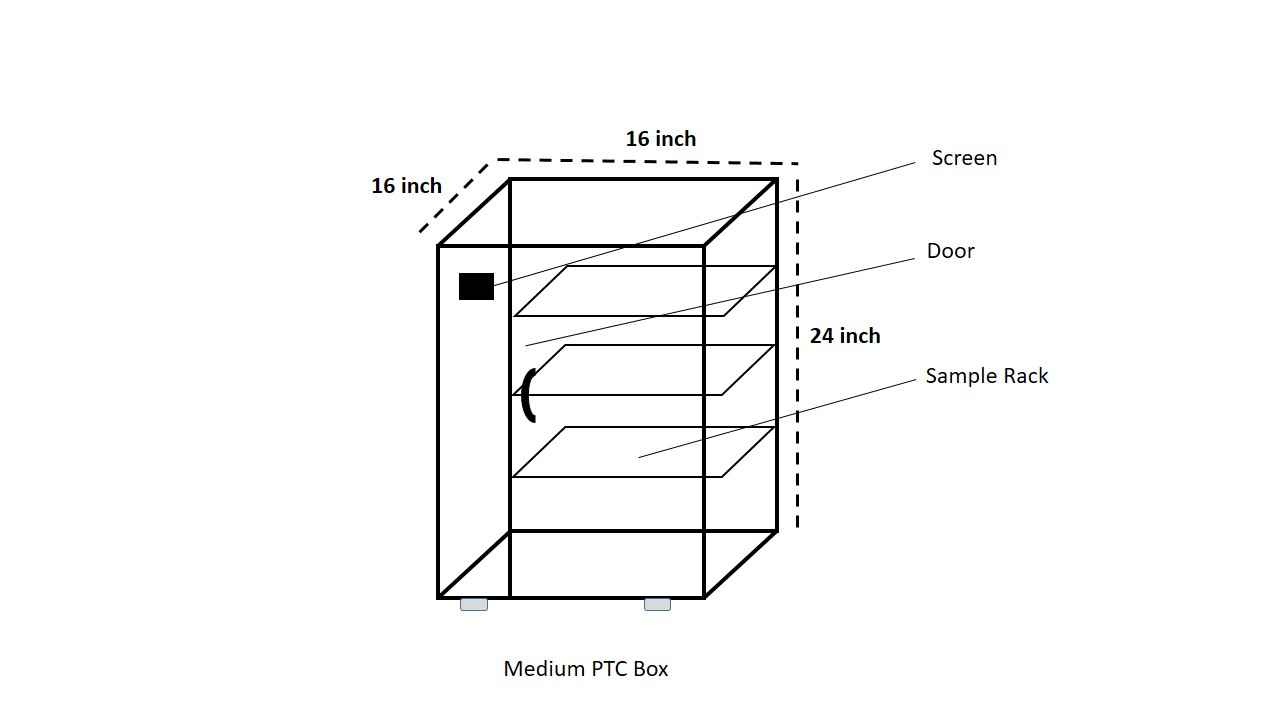 Tissue culture box Vertical Model